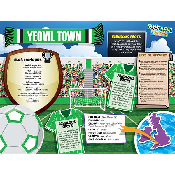 FOOTBALL CRAZY YEOVIL TOWN 400 PIECE