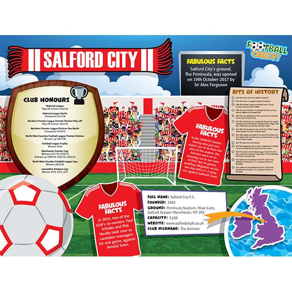 FOOTBALL CRAZY SALFORD CITY 400 PIECE