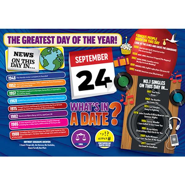 WHAT’S IN A DATE 24th SEPTEMBER STANDARD 400