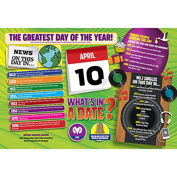 WHAT'S IN A DATE 10th APRIL PERSONALISED  Image