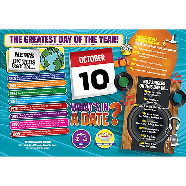 WHAT’S IN A DATE 10th OCTOBER PERSONALISED 40