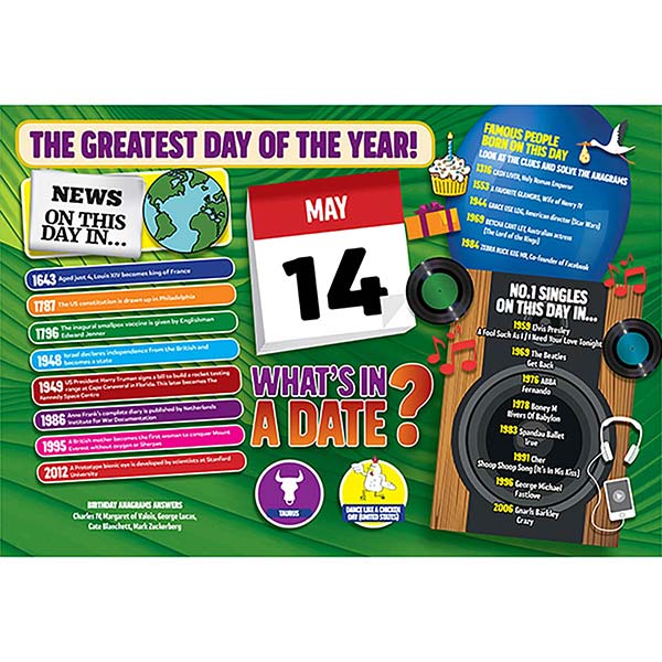 WHAT’S IN A DATE 14th MAY STANDARD 400 PIECE