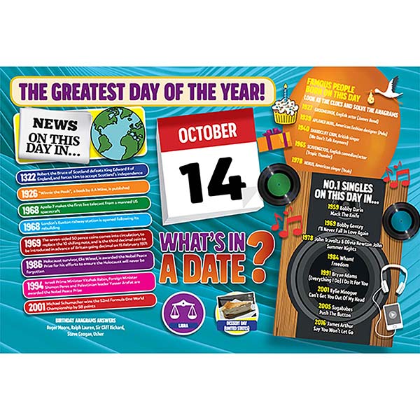 WHAT’S IN A DATE 14th OCTOBER STANDARD 400 PI