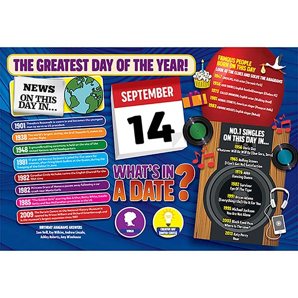 WHAT’S IN A DATE 14th SEPTEMBER STANDARD 400