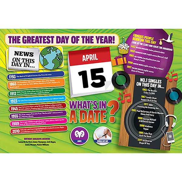 WHAT’S IN A DATE 15th APRIL STANDARD 400 PIEC