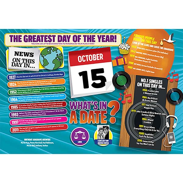 WHAT’S IN A DATE 15th OCTOBER PERSONALISED 40