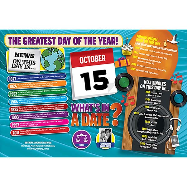 WHAT’S IN A DATE 15th OCTOBER STANDARD 400 PI