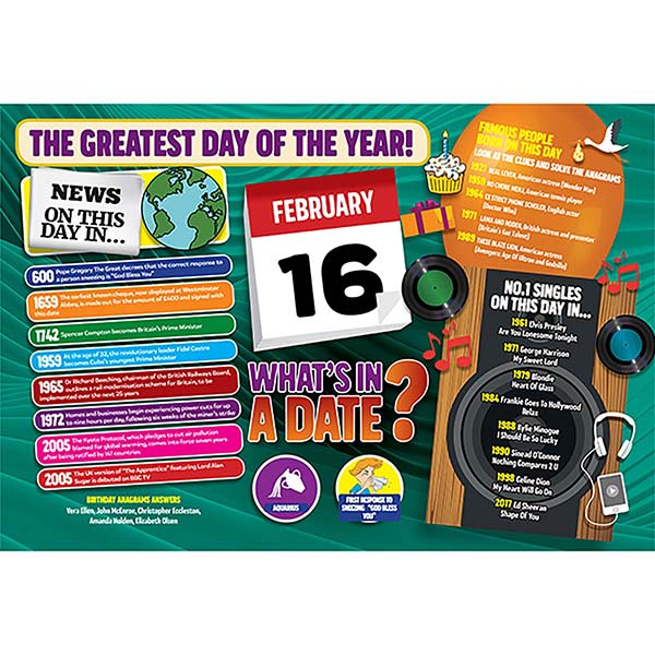 WHAT’S IN A DATE 16th FEBRUARY STANDARD 400 P