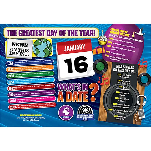 WHAT’S IN A DATE 16th JANUARY STANDARD 400 PI