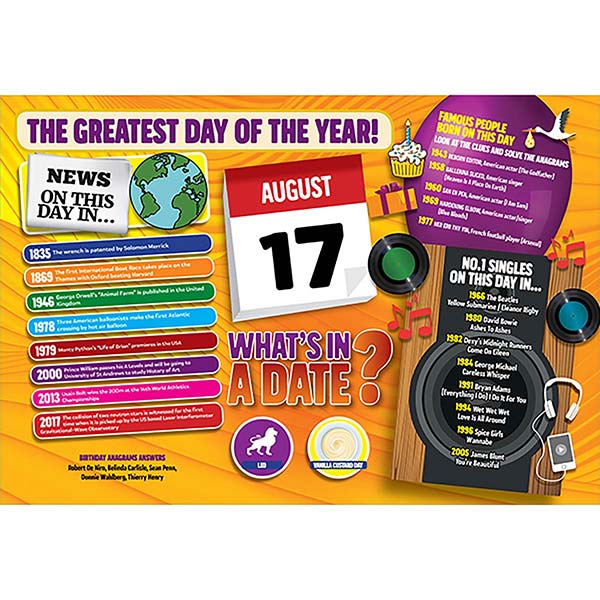 WHAT’S IN A DATE 17th AUGUST STANDARD 400 PIE