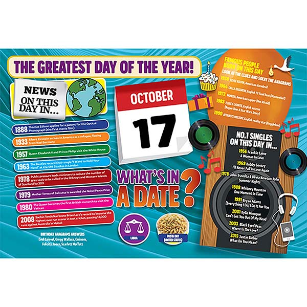 WHAT’S IN A DATE 17th OCTOBER STANDARD 400 PI
