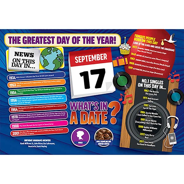 WHAT’S IN A DATE 17th SEPTEMBER STANDARD 400