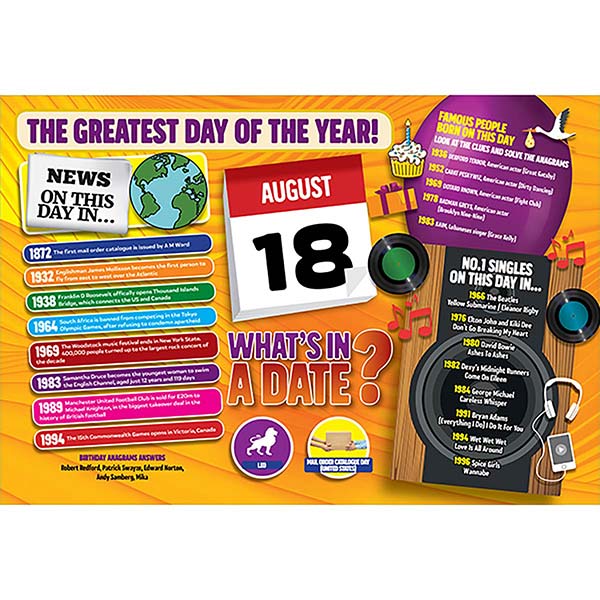 WHAT’S IN A DATE 18th AUGUST STANDARD 400 PIE