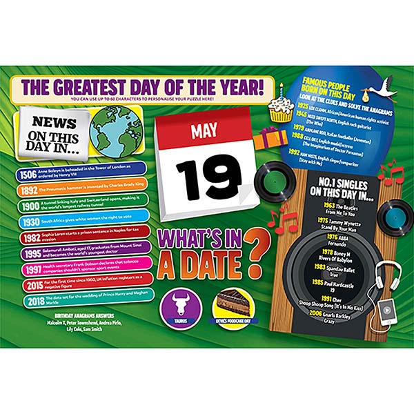 WHAT’S IN A DATE 19th MAY PERSONALISED 400 PI