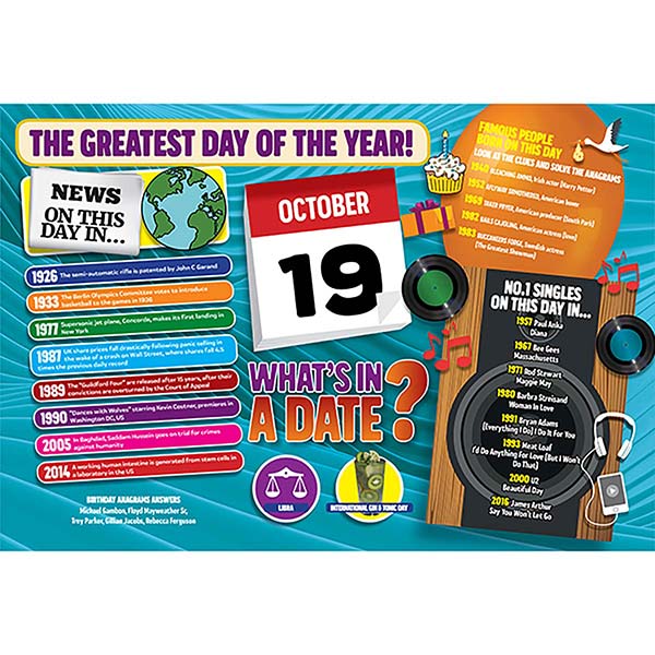 WHAT’S IN A DATE 19th OCTOBER STANDARD 400 PI