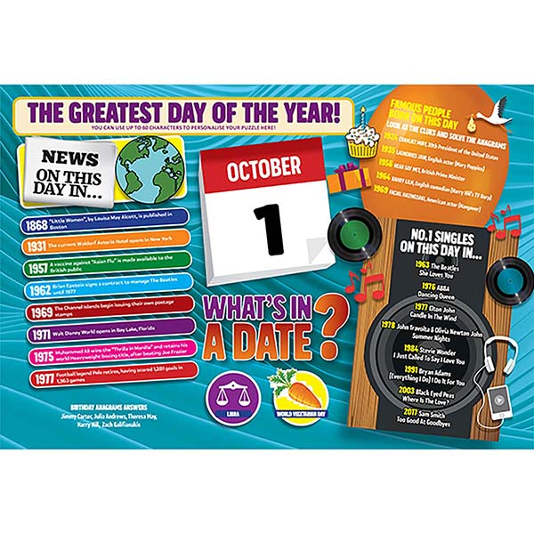 WHAT’S IN A DATE 1st OCTOBER PERSONALISED 400