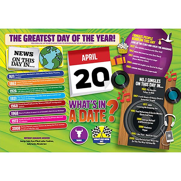 WHAT’S IN A DATE 20th APRIL PERSONALISED 400