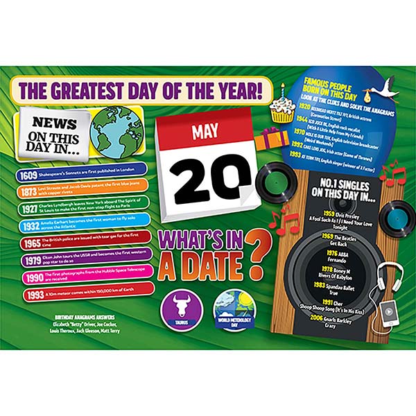 WHAT’S IN A DATE 20th MAY STANDARD 400 PIECE