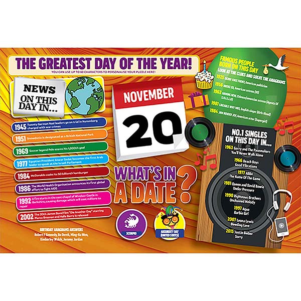 WHAT’S IN A DATE 20th NOVEMBER PERSONALISED 4