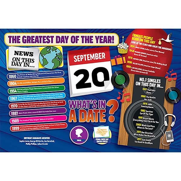 WHAT’S IN A DATE 20th SEPTEMBER STANDARD 400