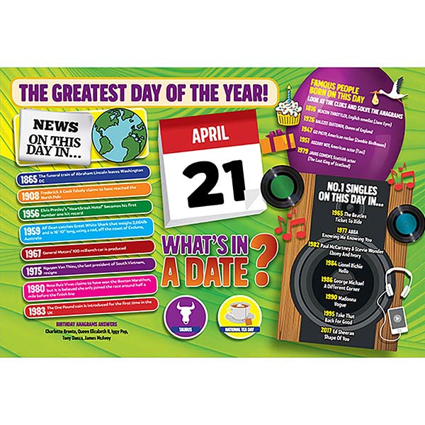 WHAT’S IN A DATE 21st APRIL STANDARD 400 PIEC