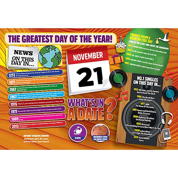 WHAT’S IN A DATE 21st NOVEMBER STANDARD 400 P