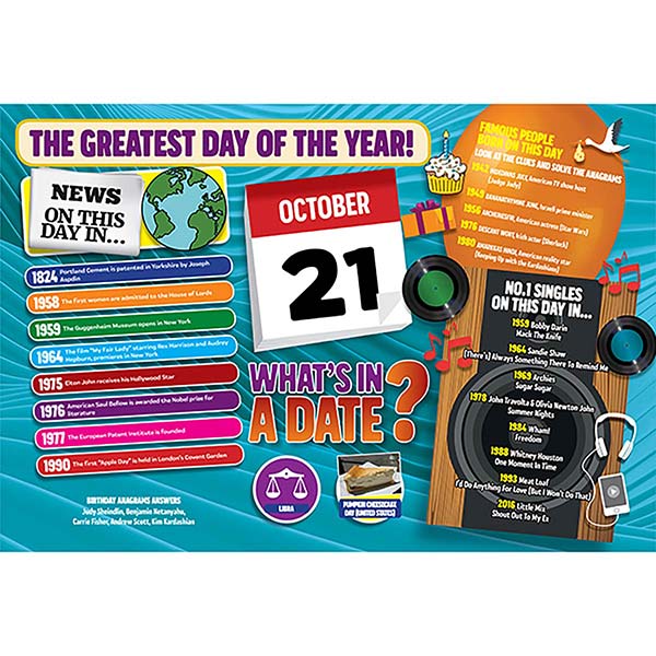 WHAT’S IN A DATE 21st OCTOBER STANDARD 400 PI