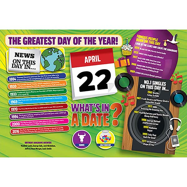 WHAT’S IN A DATE 22nd APRIL STANDARD 400 PIEC