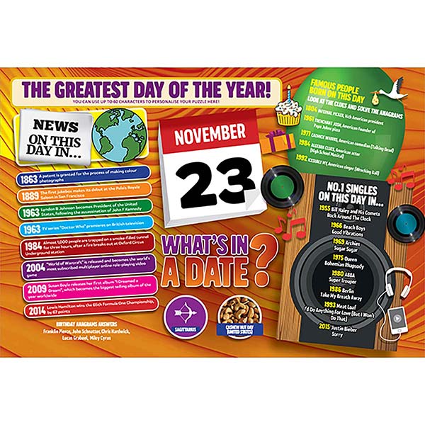 WHAT’S IN A DATE 23rd NOVEMBER PERSONALISED 4