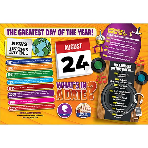 WHAT’S IN A DATE 24th AUGUST STANDARD 400 PIE