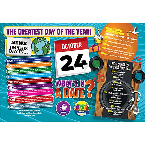 WHAT’S IN A DATE 24th OCTOBER STANDARD 400 PI