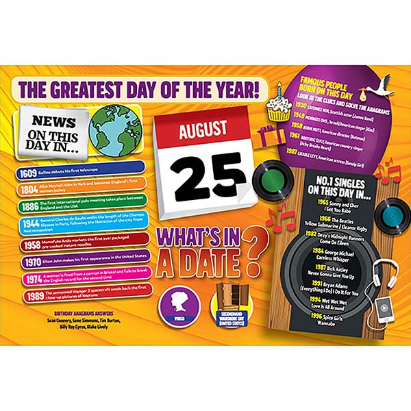 WHAT’S IN A DATE 25th AUGUST STANDARD 400 PIE