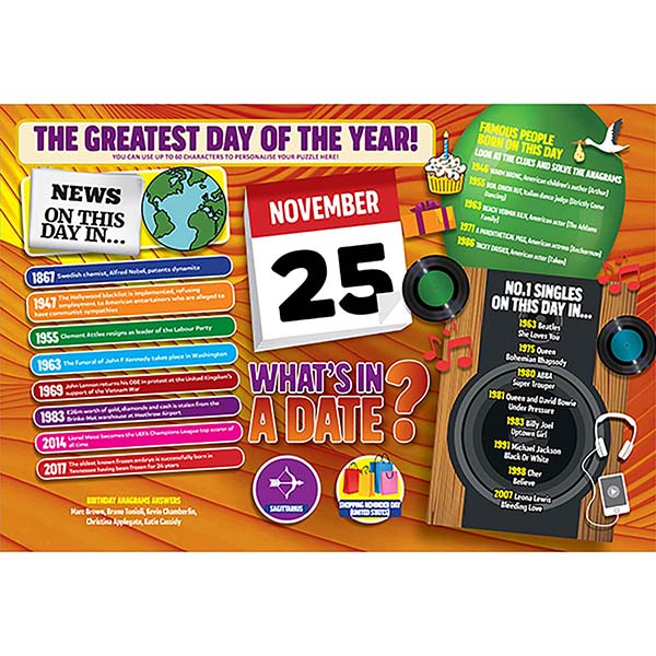 WHAT’S IN A DATE 25th NOVEMBER PERSONALISED 4