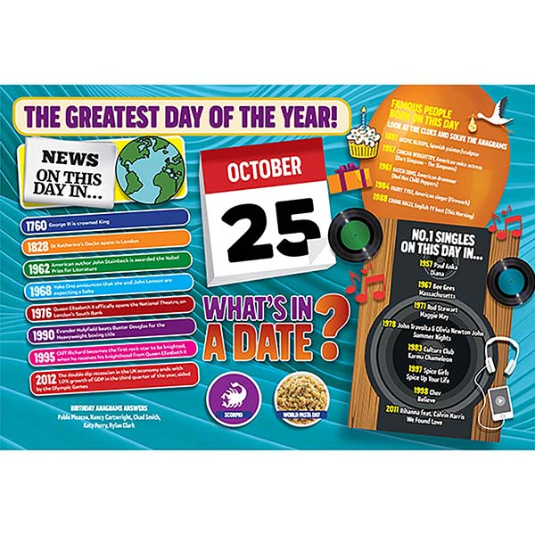 WHAT’S IN A DATE 25th OCTOBER STANDARD 400 PI