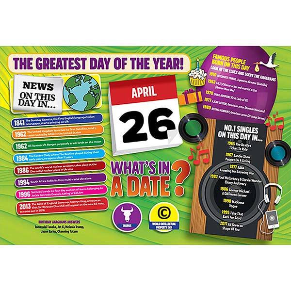 WHAT’S IN A DATE 26th APRIL STANDARD 400 PIEC