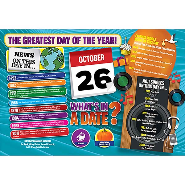 WHAT’S IN A DATE 26th OCTOBER STANDARD 400 PI