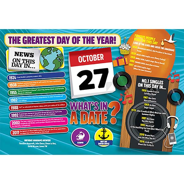 WHAT’S IN A DATE 27th OCTOBER STANDARD 400 PI