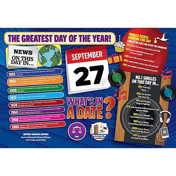 WHAT’S IN A DATE 27th SEPTEMBER STANDARD 400
