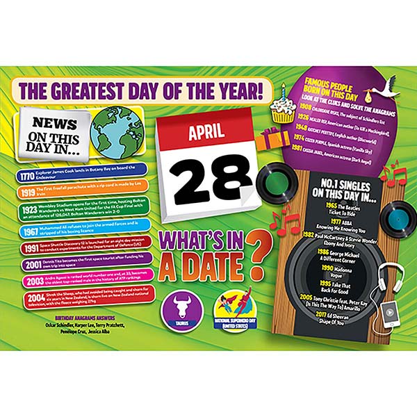 WHAT’S IN A DATE 28th APRIL STANDARD 400 PIEC