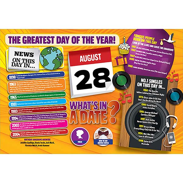 WHAT’S IN A DATE 28th AUGUST STANDARD 400 PIE