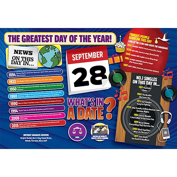 WHAT’S IN A DATE 28th SEPTEMBER STANDARD 400
