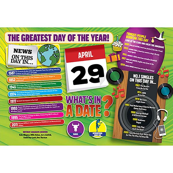 WHAT’S IN A DATE 29th APRIL STANDARD 400 PIEC