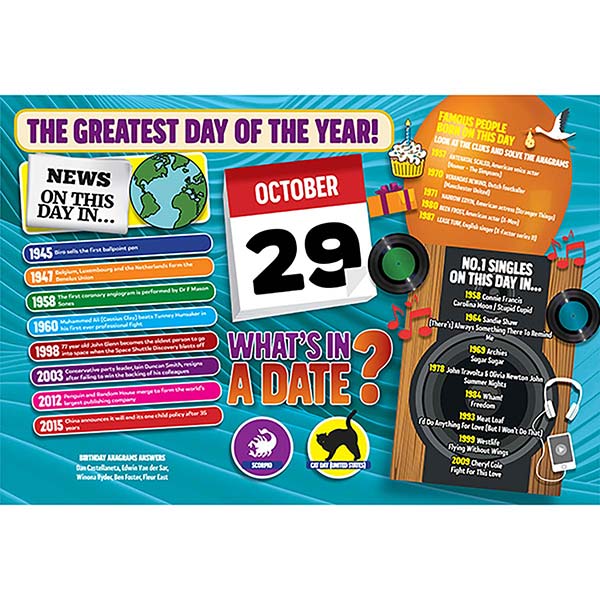 WHAT’S IN A DATE 29th OCTOBER STANDARD 400 PI