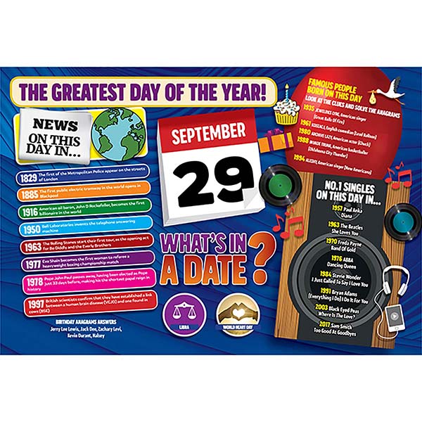 WHAT’S IN A DATE 29th SEPTEMBER STANDARD 400