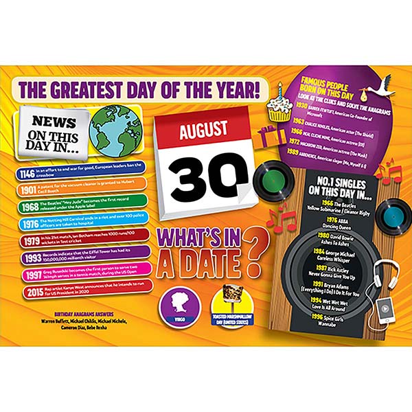 WHAT’S IN A DATE 30th AUGUST STANDARD 400 PIE