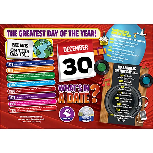 WHAT’S IN A DATE 30th DECEMBER STANDARD 400 P