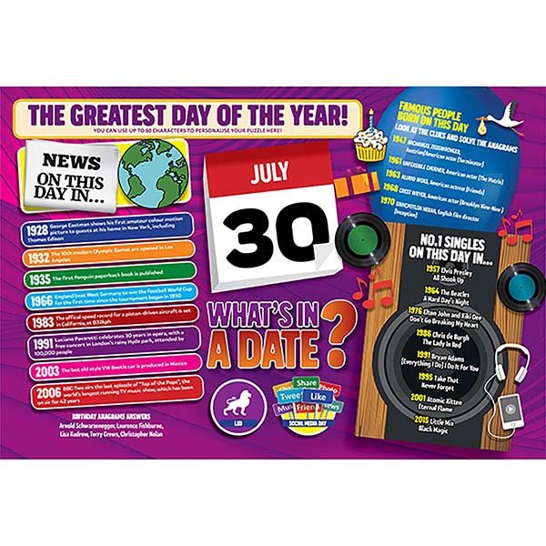 WHAT’S IN A DATE 30th JULY PERSONALISED 400 P