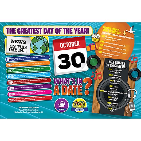 WHAT’S IN A DATE 30th OCTOBER STANDARD 400 PI