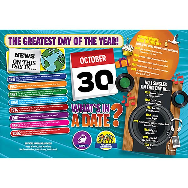 WHAT'S IN A DATE 30th OCTOBER STANDARD 400 PI