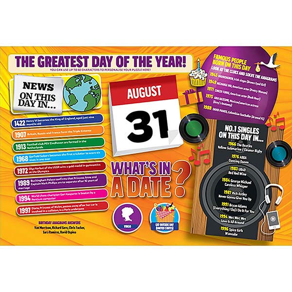 WHAT’S IN A DATE 31st AUGUST PERSONALISED 400